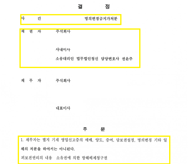 [영업신고증 가처분 승소] 안 나가고 버티는 무단점유자 명도 전 필수 조치: 명의변경금지가처분 인용 사례